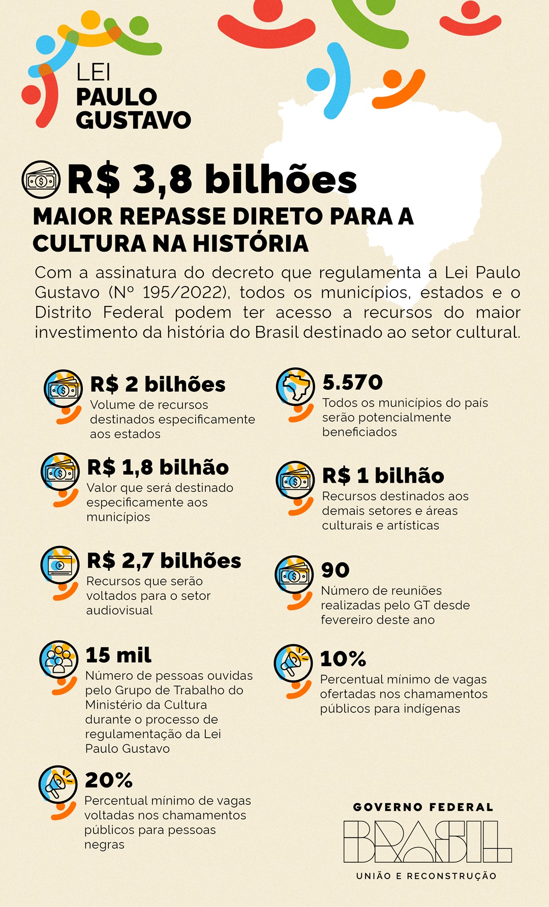 infografico_10052023_1050.jpg